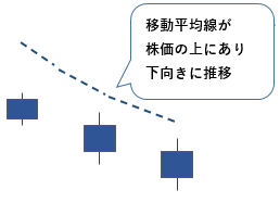 日経225先物ミニ 5円抜き