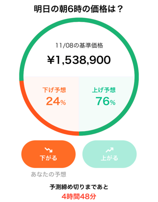 ビットスタートのトップ画面