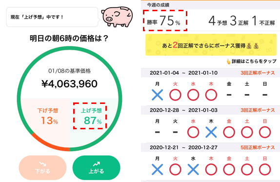 日経225先物の5円抜きはトレンドが肝心