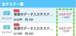 データ入力のタスク一覧