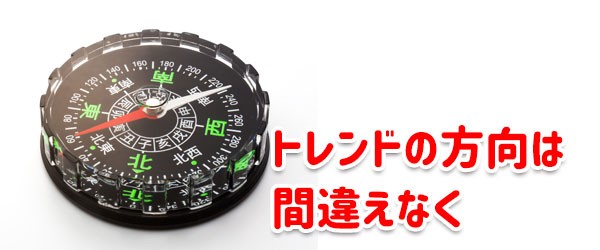 日経225先物のトレンドを確認する