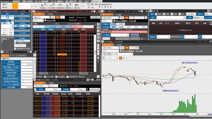 SBIネオトレード証券のNEOTRADE R